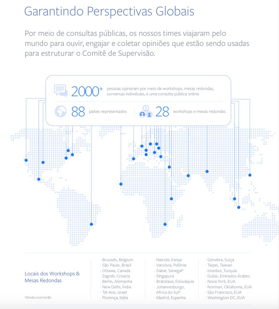 Garantindo Perspectivas Globais