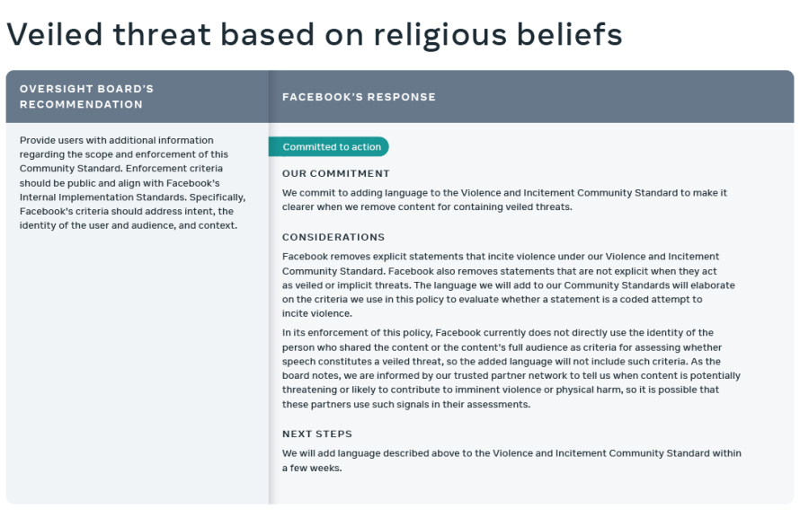 Oversight Board detailed decision table 