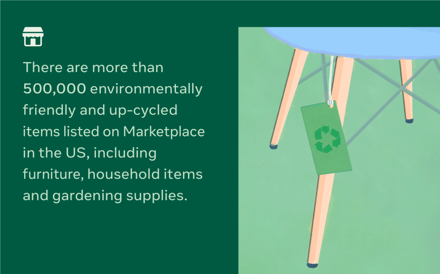 Environmentally friendly and up-cycled items on Marketplace