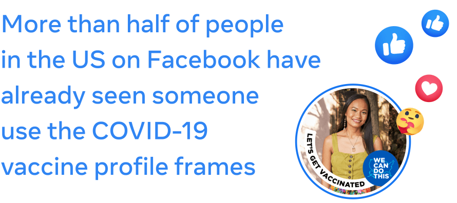 COVID-19 Vaccine Profile Frames stat graphic