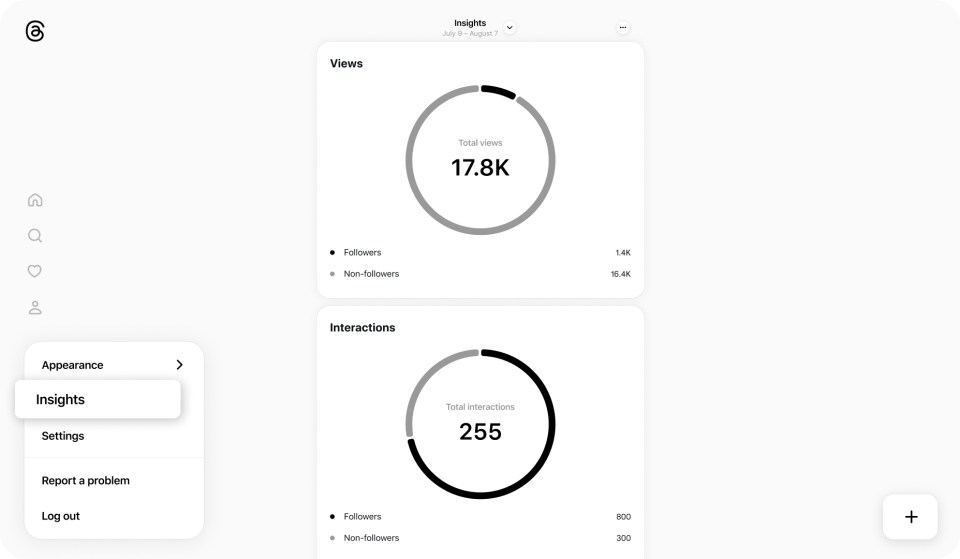 image of a dashboard showing insights about post views and interactions 
