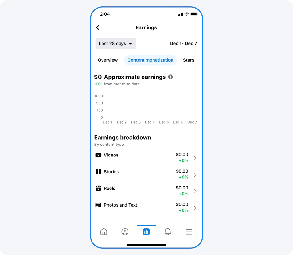 Video showing earnings dashboard 